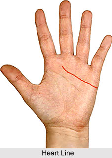 Heart Line, Palmistry