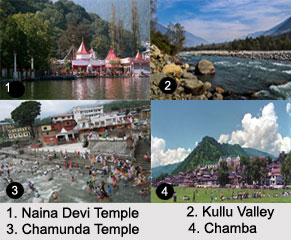 Himachal Pradesh, Indian State