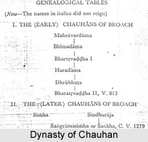 History of Bargarh