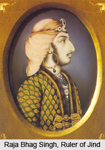 History of Karnal District
