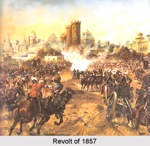 History of Ranchi district