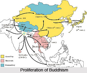 History of Vajrayana, School of Buddhism
