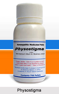 Homeopathic for Myopia