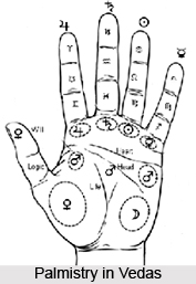 Index Finger, Palmistry