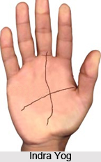 Indra Yog , Palmistry