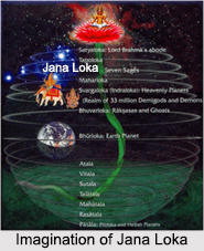 Jana Loka, Celestial World, Hinduism