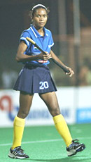 Jyoti Sunita Kullu