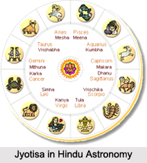 Jyotisa in Hindu Astronomy