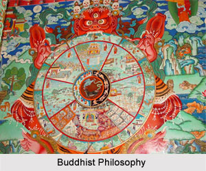 Karma in Buddhist Philosophy