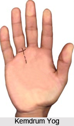 Kemdrum Yog , Palmistry