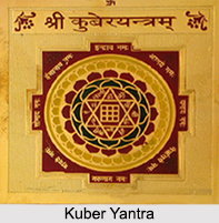 Kuber Yantra