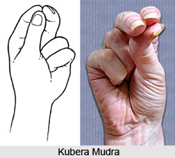Kubera Mudra, Yoga