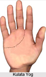 Kulata Yog  , Palmistry
