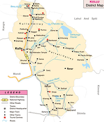 Kullu District, Himachal Pradesh