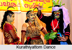 Kurathiyattom Dance, Folk Dance of Kerala