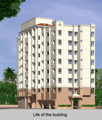 Life of the building, Vastu Shastra