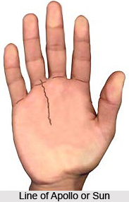 Line of Apollo or Sun, Palmistry