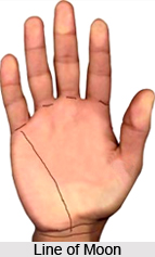 Line of Moon, Palmistry