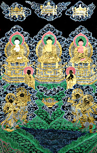 Lokapala, Hindu Gods Of Direction