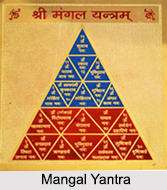 Mangal Yantra, Astrology