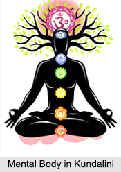 Mental Body in Kundalini
