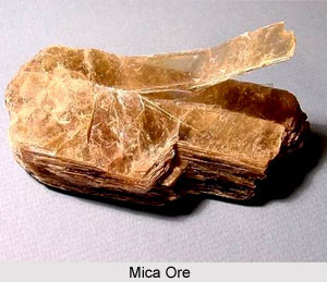 Mica, Indian Mineral Resources