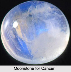 Cancer, Zodiac Sign