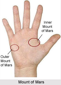 Mount of Mars, Palmistry