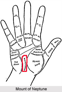 Mount of Neptune, Palmistry