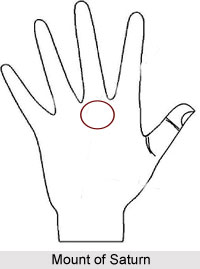 Mount of Saturn, Palmistry