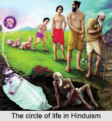 Mrityu, Death, Indian Puranas