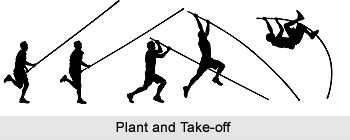 Technique of Pole Vault