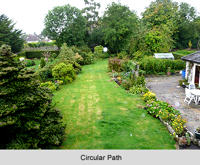 Plots with Circular Roads, Vastu Shastra
