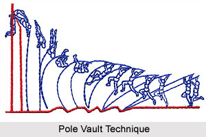 Technique of Pole Vault