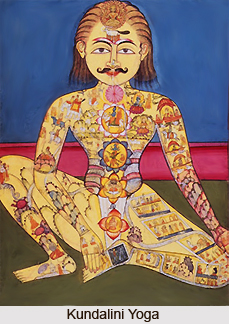 Process of Kundalini release