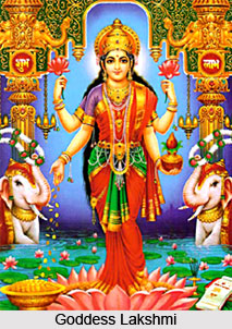 Process of Murti Sthapana, Agni Purana