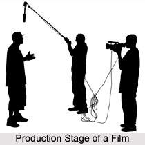 Production stage in Film Making