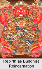 Rebirth as Buddhist reincarnation, Buddhist philosophy