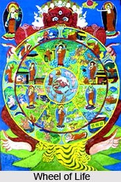 Rebirth in Buddhism