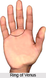 Ring of Venus, Palmistry