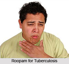 Roopam, Symptom of Disease