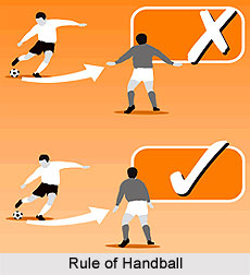 Rules of Handball