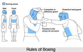 Rules of Boxing