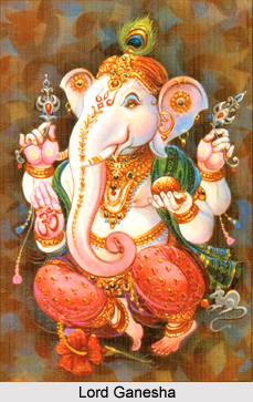 Sankata Nasana Ganapati Stotram, Mantras of Lord Ganesha