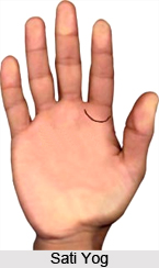 Sati Yog , Palmistry