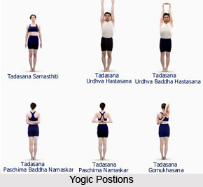 Sati mule tadvipakah jati ayuh bhogah, Patanjali Yoga Sutra
