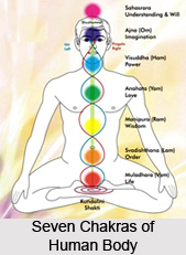 Sattva purusa any aid khyatimdtrasya sarvabhava adhisthatrtvam sarvajnatrtvam ca