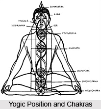 Sattva purusayoh suddhi satnye kaivalyam iti, Patanjali Yoga Sutra