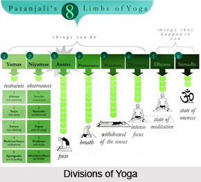 Satyapiatisthayam knyaphalasrayatvam, Patanjali Yoga Sutra