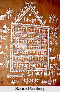 Development of Indian Tribal Art